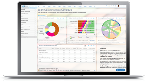 DataLion Dashboard software KPI reports, dashboard tools