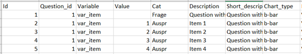 Codebook_charvar.png