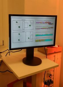 DataLion im Internet of Things, Realtime-Dashboards