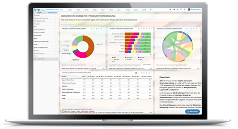 Dashboard software-Update, neur visualisierungstool, kpi tools