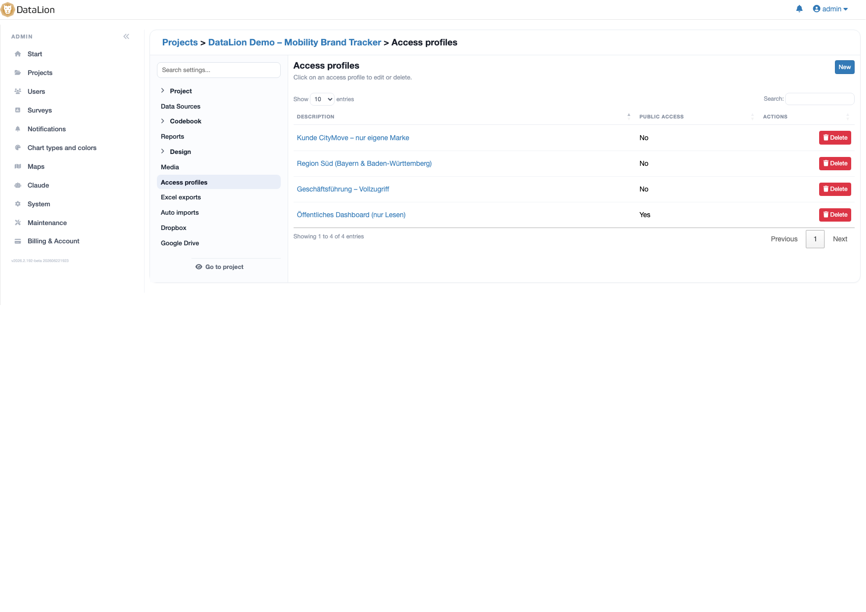 DataLion-Zugangsprofile: kundenspezifische Ansichten (nur eigene Marke), regionale Sicht, Vollzugriff und öffentliches Read-only-Dashboard