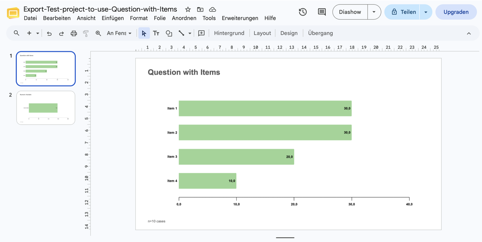 A DataLion chart as a native, editable chart inside a Google Slides deck