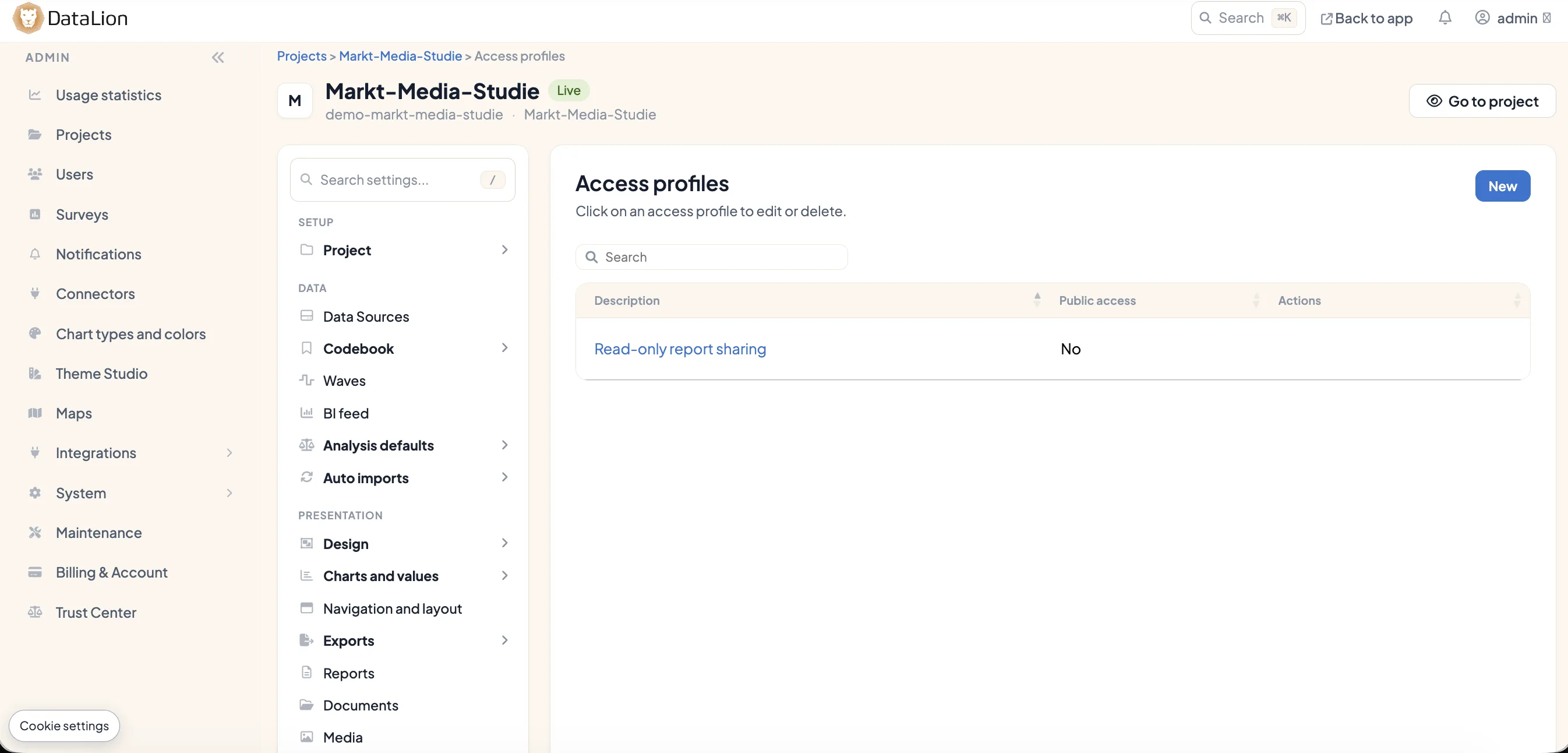 Un perfil de acceso «Read-only report sharing», usado para compartir un informe en solo lectura