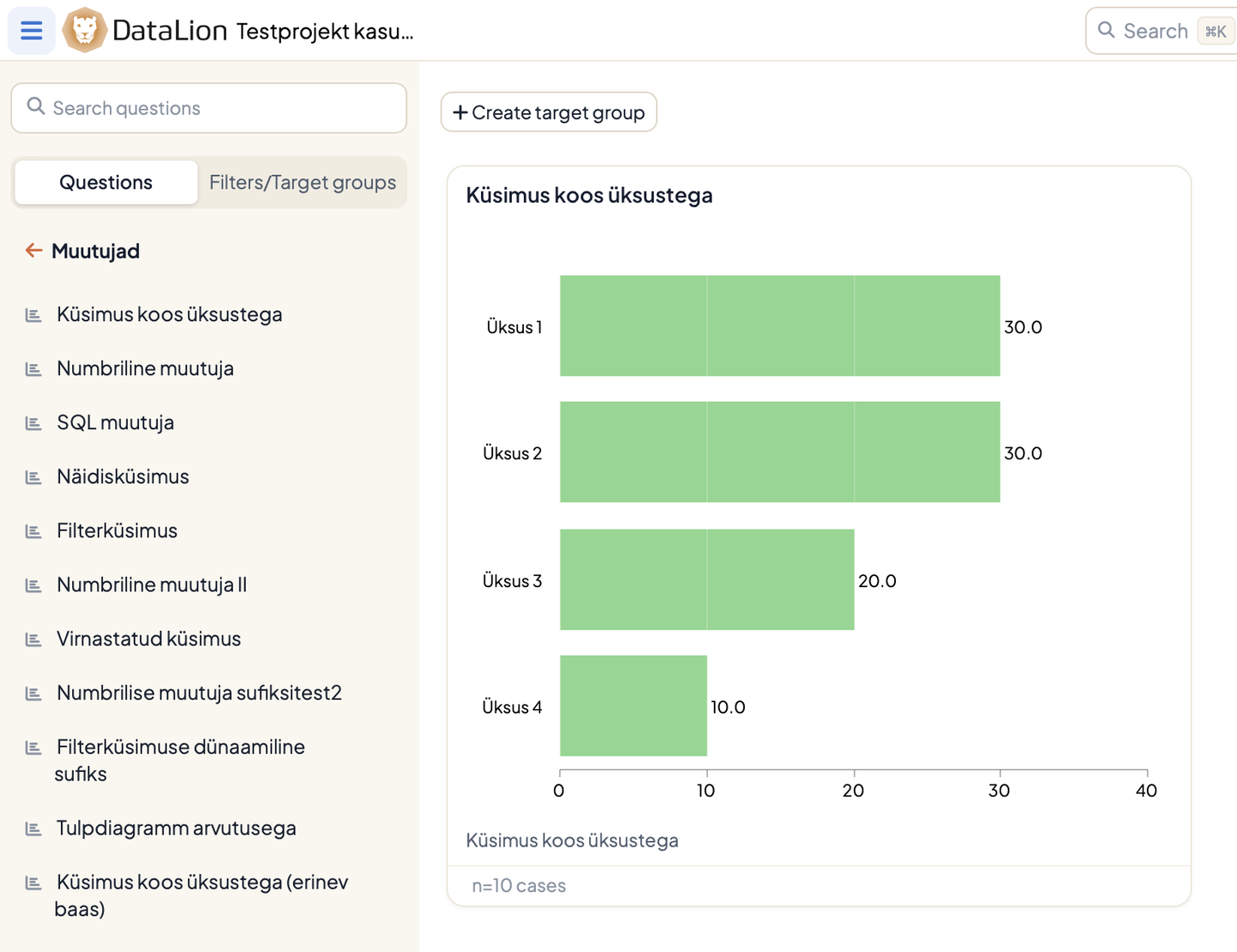 DataLion-Dashboard mit estnischen Variablen- und Chart-Beschriftungen: Muutujad, Küsimus koos üksustega, Üksus 1 bis Üksus 4