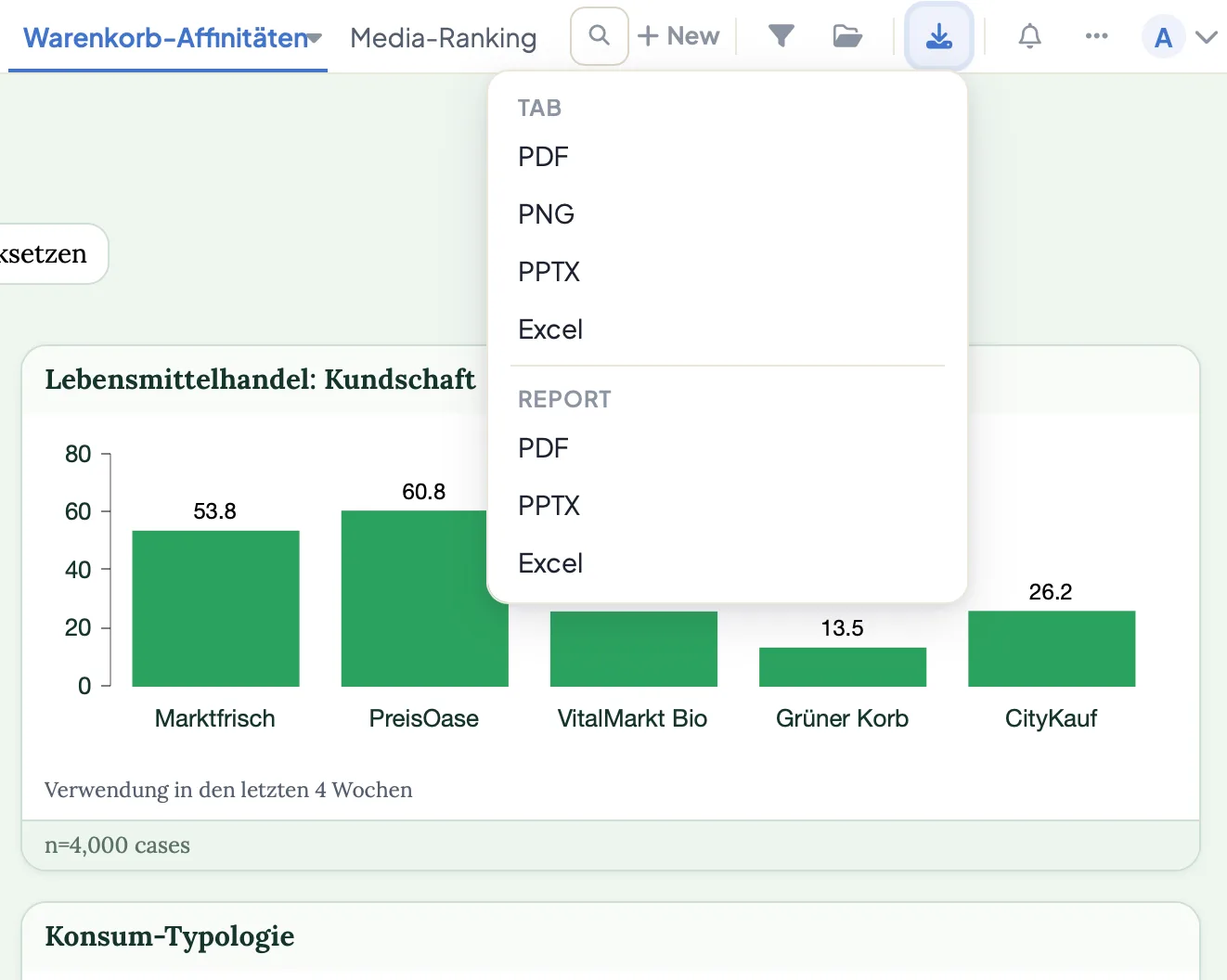 Export-Menü in DataLion: der aktuelle Tab oder der ganze Report als PDF, PNG, PPTX oder Excel