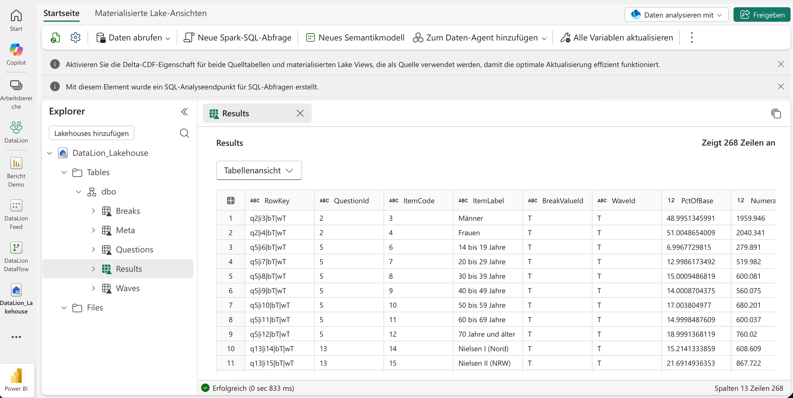Die fünf Tabellen des BI-Feeds in einem Lakehouse in Microsoft Fabric. Geöffnet ist Results mit Antwort, Aufschlüsselung, Welle und gewichtetem Anteil je Zeile