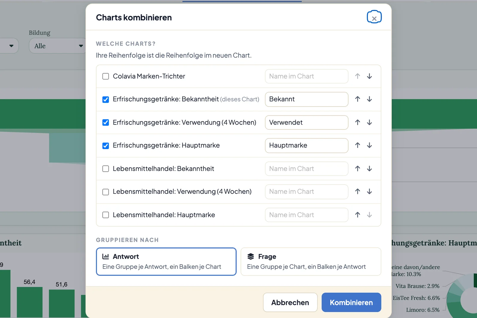 Dialog Charts kombinieren mit drei ausgewählten Charts, der Wahl Gruppieren nach Antwort und der Auswahl der Antworten