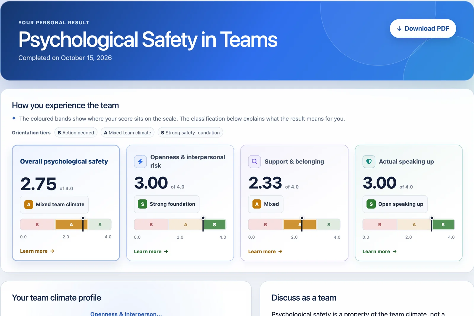 Personal result page of a self-assessment on psychological safety in teams with an overall score of 2.75 out of 4 and three dimensions with their bands