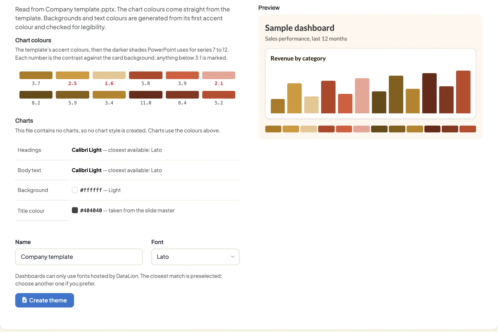 Review page Theme from a PowerPoint template with the chart colours, fonts, background and title colour read from the file