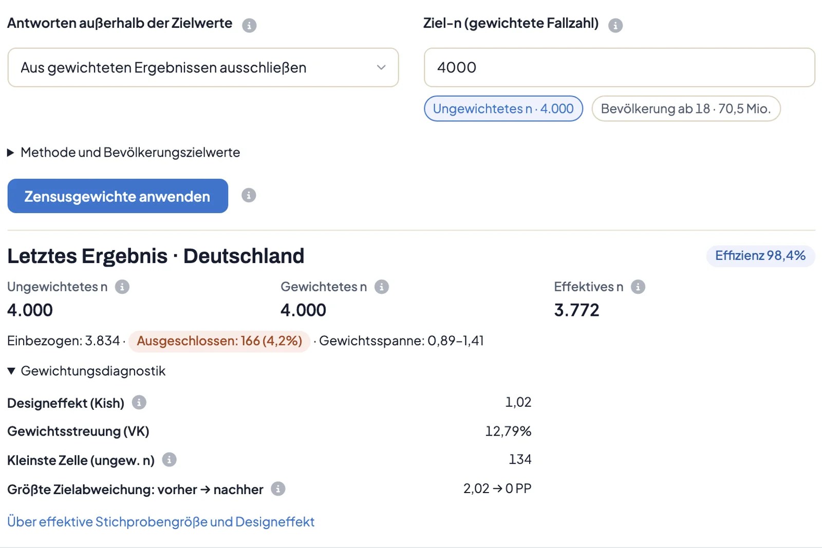 Zensusgewichtung in DataLion mit Ziel-n, Ergebnis für Deutschland, effektivem n und Gewichtungsdiagnostik
