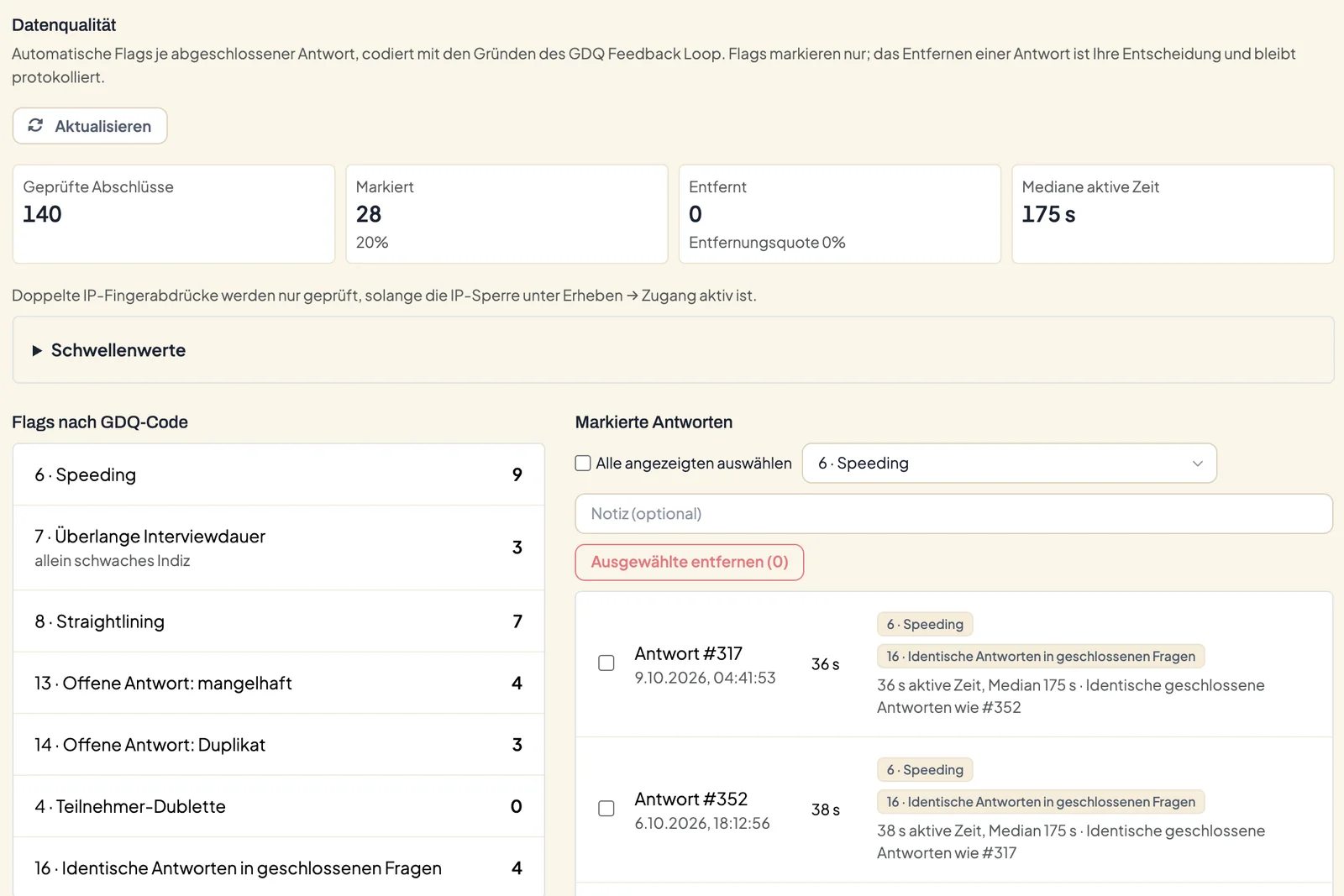 Bereich Datenqualität im Rücklauf einer Umfrage mit 140 geprüften Abschlüssen, 28 Markierungen, Flags nach GDQ-Code und einer Liste markierter Antworten