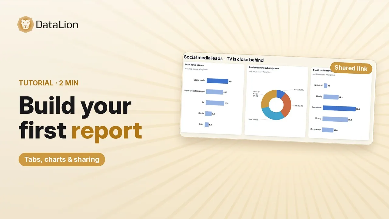 Tutorial “Build your first report”: a report tab with three charts and a shared link (demo data)