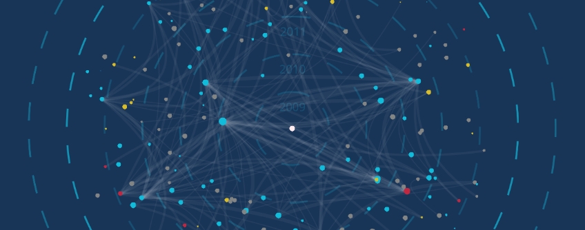 bitcoin blockchain visualization