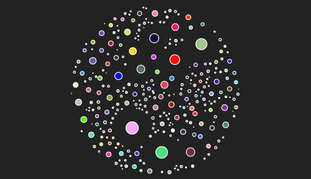 Visualizing The Blockchain The 7 Most Beautiful Bitcoin Visualizations Datalion