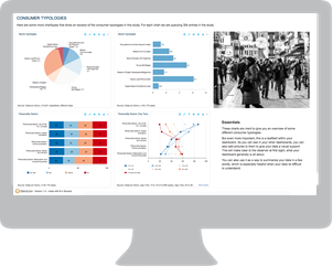DataLion Data analytics tools, Associations Dashboards Solution