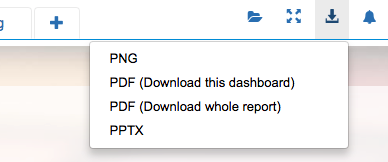 Datenanalysetool, kpi toolsl. dashboard software