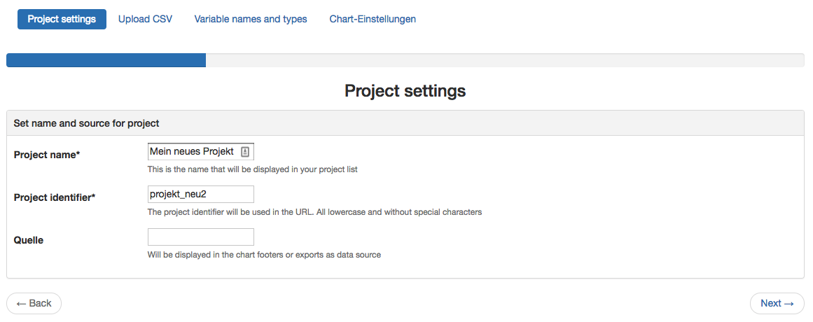 BI dashboard project setting