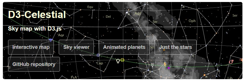 Visualisierung solar system map, datalion dashboard software