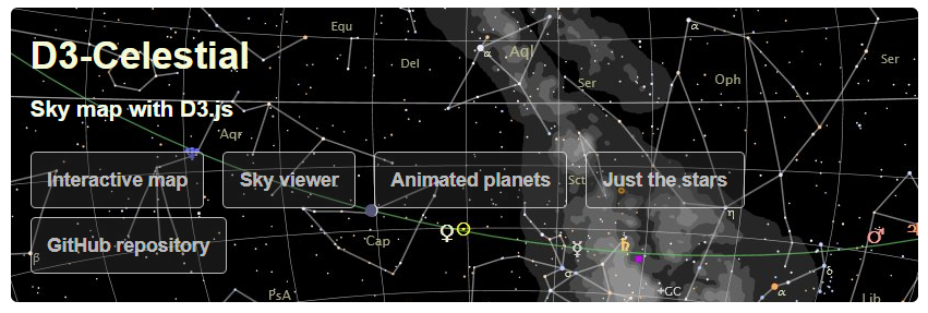 visualizing solar system map, datalion dashboard software