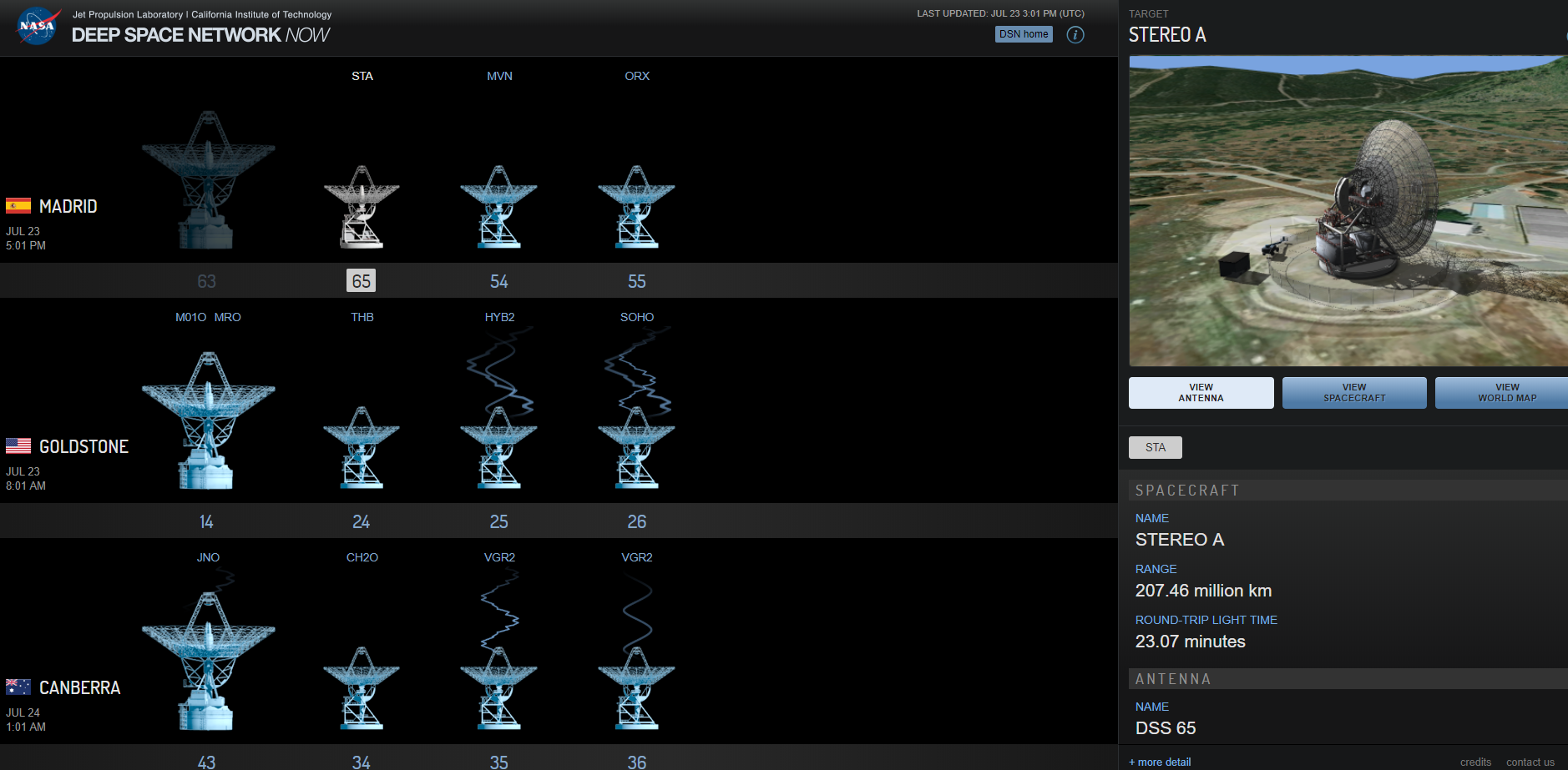 Real-time 3D deep space network, data software