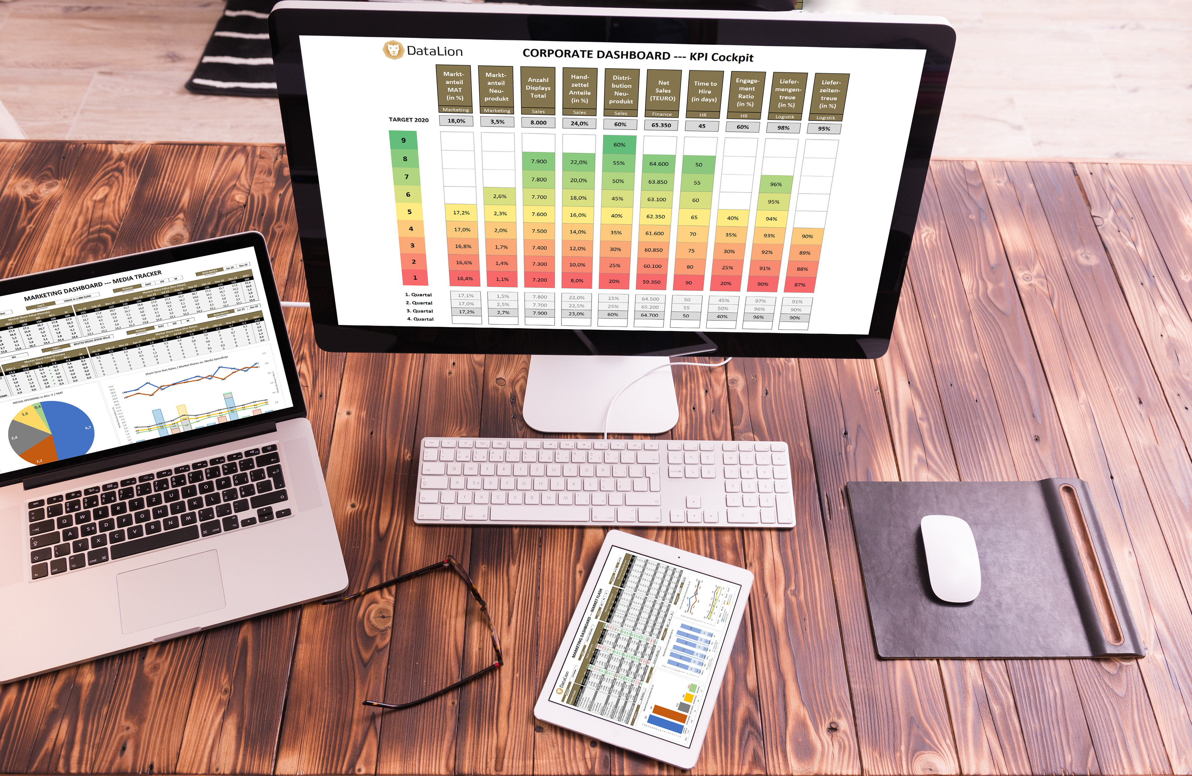 DataLion Dashboard Datenvisualisierung Version 1.10.6