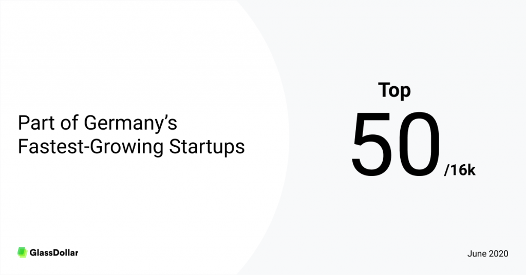 DataLion - dashboard software rank in top 50 fastest growing Startups in Germany