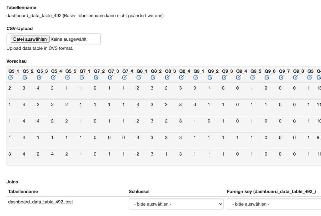 Datensatz mit Joins in DataLion Dashboards für die Marktforschung