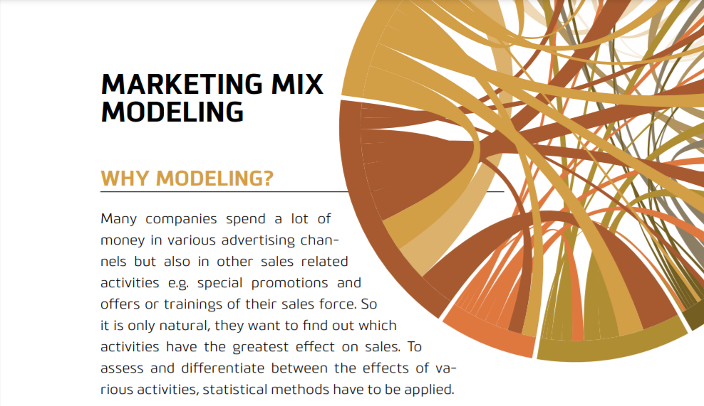 marketing mix modeling - data analytics