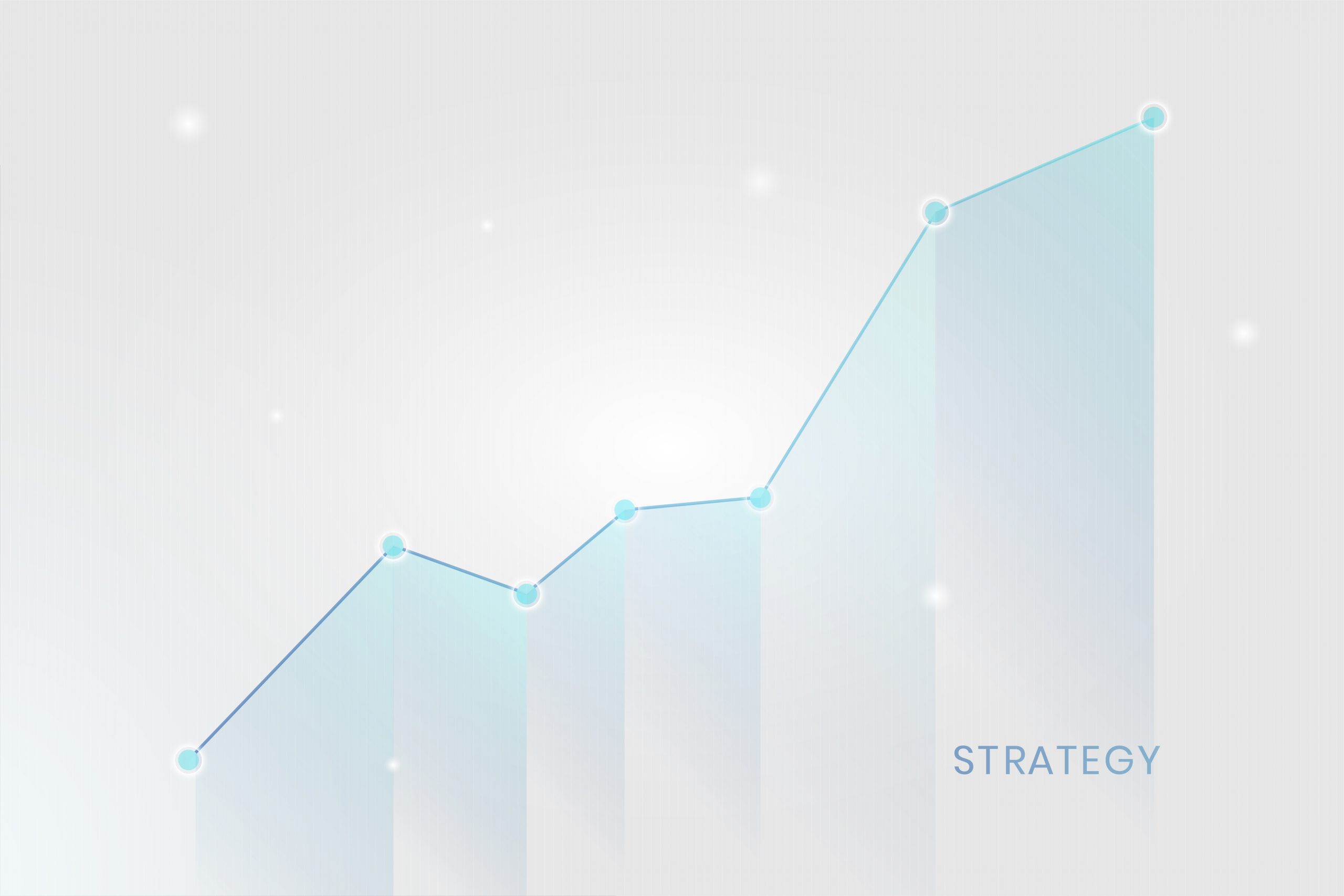 Timeline KPI dashboard